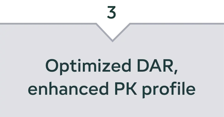 Optimized DAR, enhanced PK profile